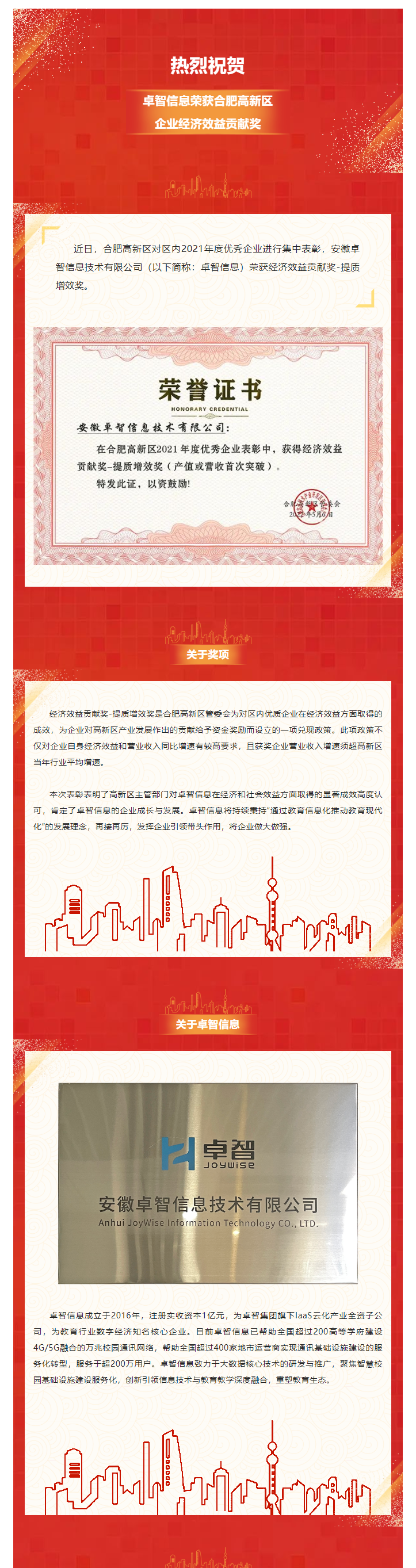 热烈祝贺!爱游戏在线注册-官方网站信息荣获合肥高新区企业经济效益贡献奖.png