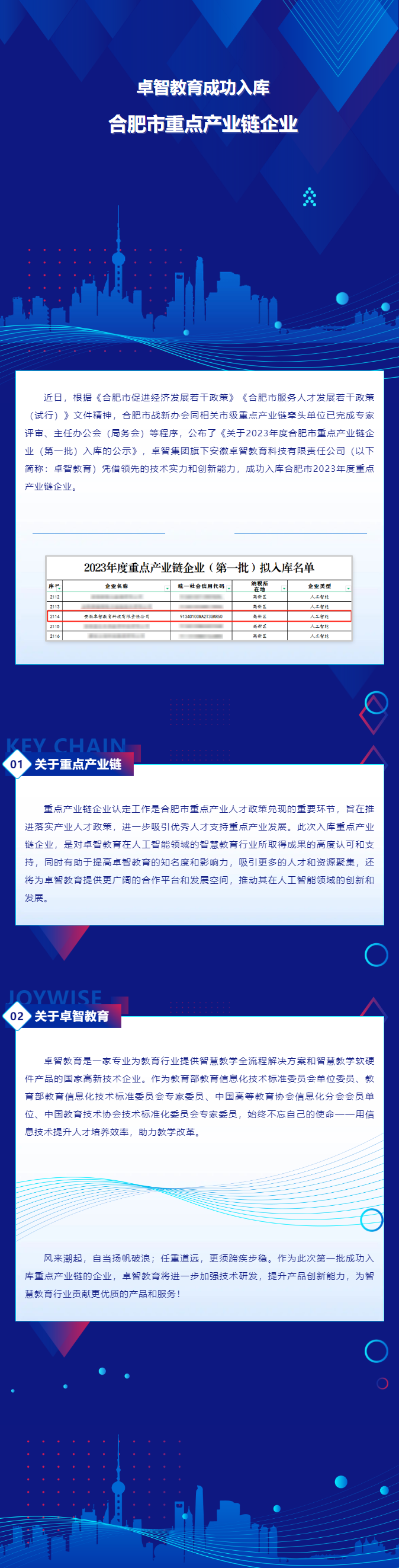 爱游戏在线注册-官方网站教育成功入库合肥市重点产业链企业.png